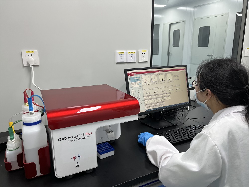流式细胞检测
